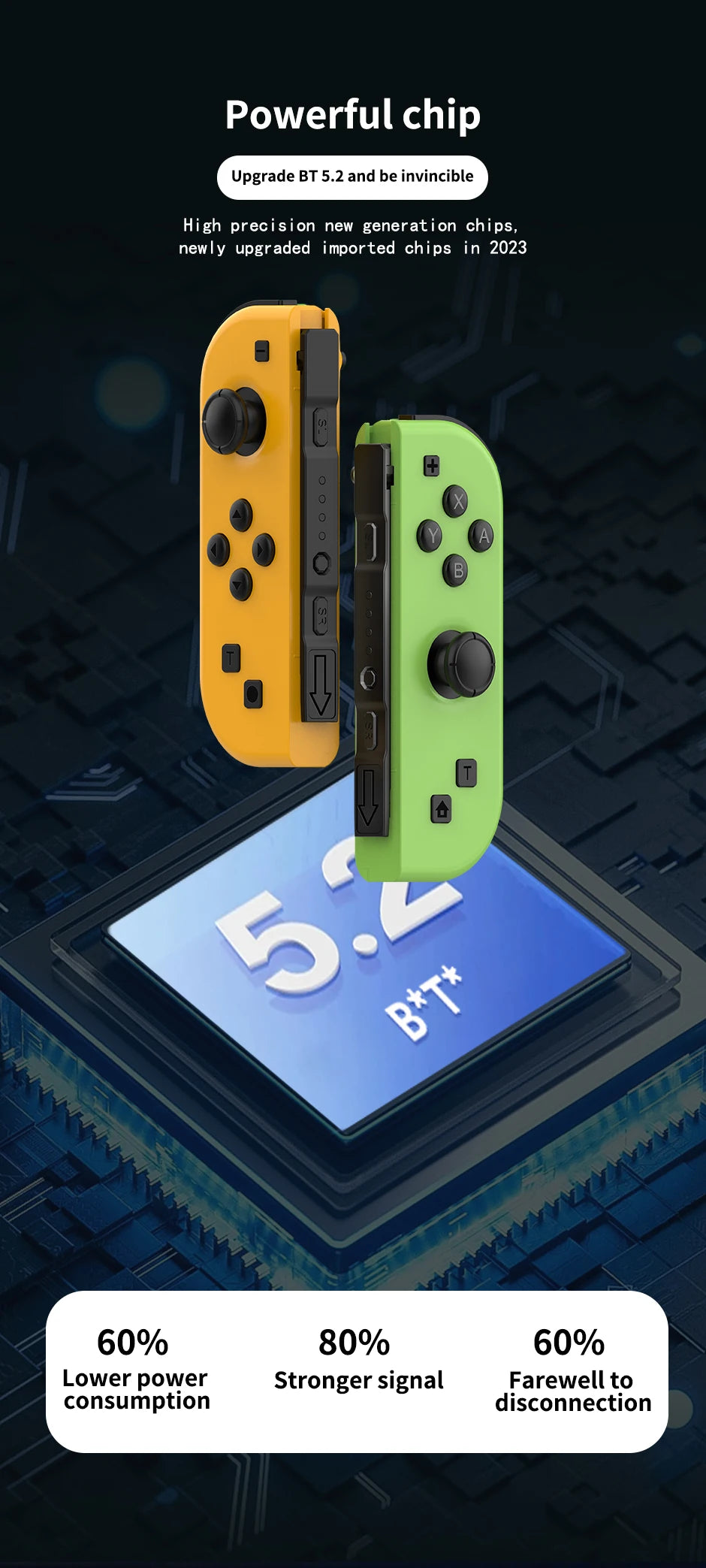 Joy Pad Joycons Controller