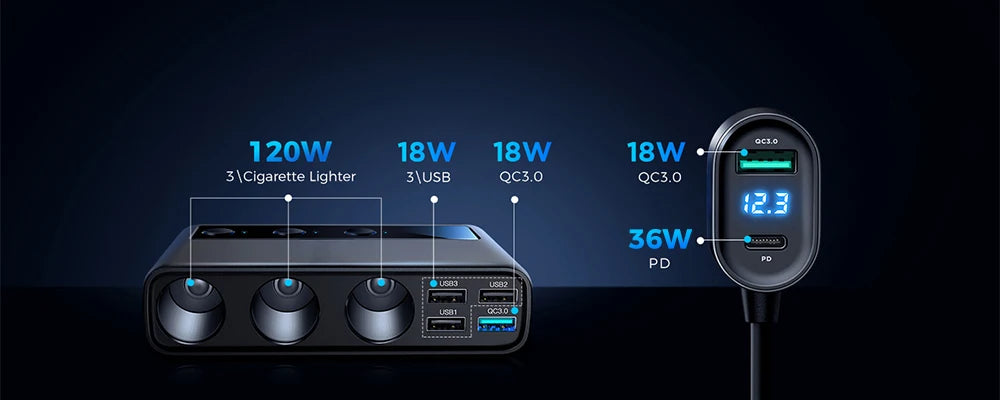 Joyroom 210W 9-in-1 Car Charger Adapter – PD 3.0, Dual QC 3.0, 3 DC Sockets, Independent Switches, LED Voltage Display