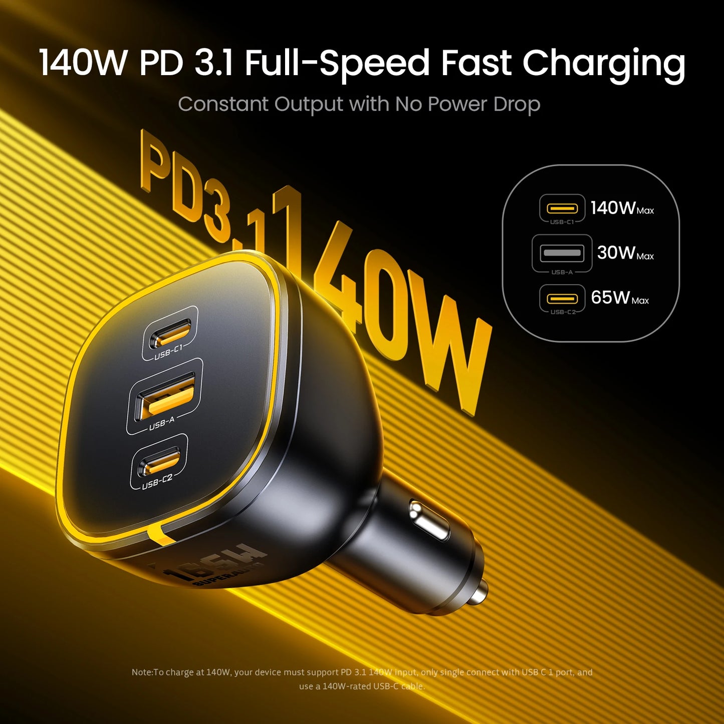 AOHI SUPERAUTO 165W PD Car Charger – Triple USB-C & USB-A Ports, Fast Charging for iPhone 16, Galaxy S23 Ultra, MacBook