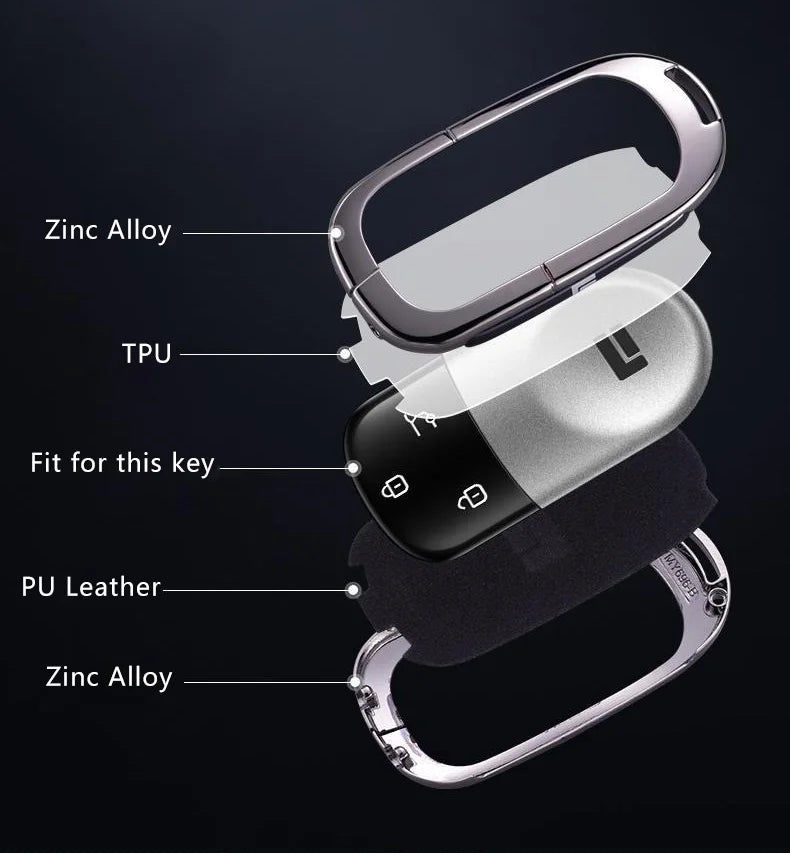 Zinc Alloy Key Fob Shell – Protective Cover for ROX 01 / Polestones / Jishi 01 Remote Key
