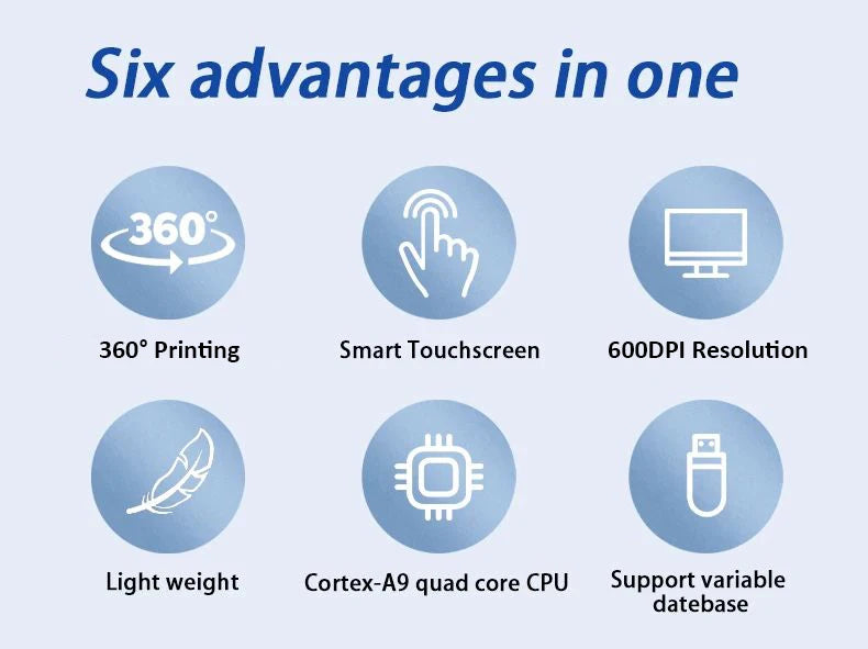 DCODE 1755PLUS 12.7 mm Portable Handheld Inkjet Printer – QR, Barcode, Logo & Batch Coding