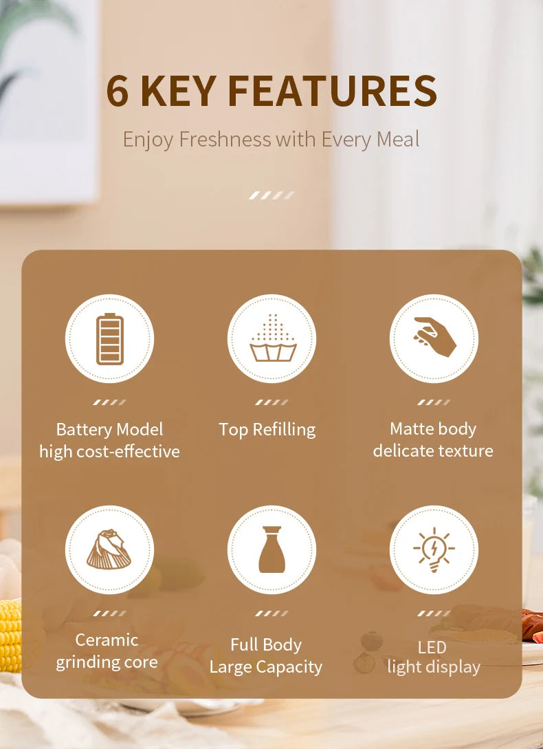 Rechargeable Electric Salt & Pepper Grinder – Adjustable Coarseness, Large Capacity Mill