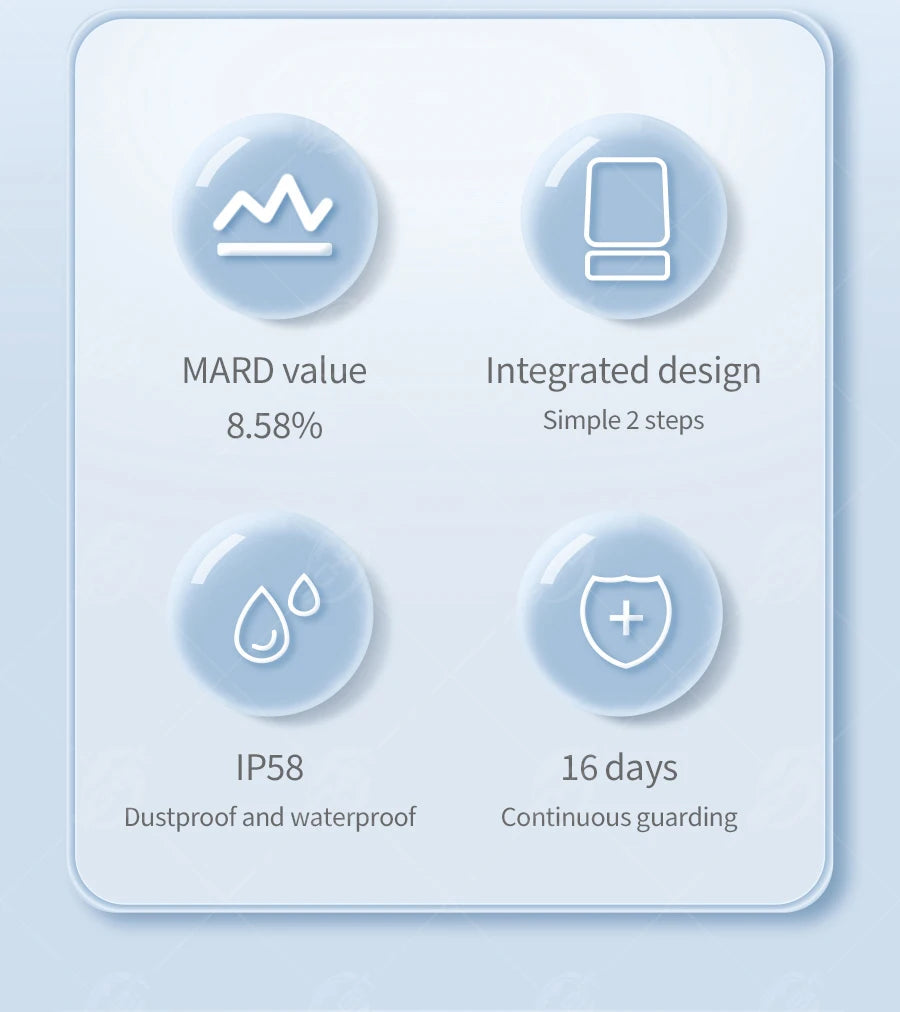Yuwell Anytime 5P CGM – 16-Day Continuous Glucose Monitoring System with Real-Time Alerts