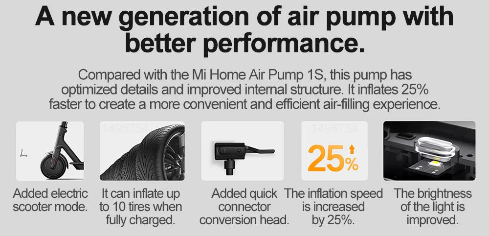 Xiaomi Mijia Portable Electric Air Pump 2 – Type-C Rechargeable Mini Tire Inflator (2000mAh, 5V)