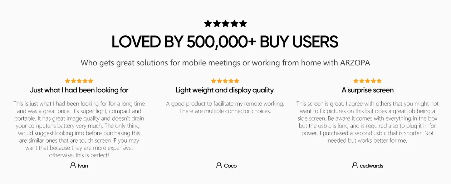 ARZOPA A1S 14″ FHD IPS Portable Monitor – USB‑C + HDMI, Ultra‑Slim, 60Hz, Built‑in Speakers