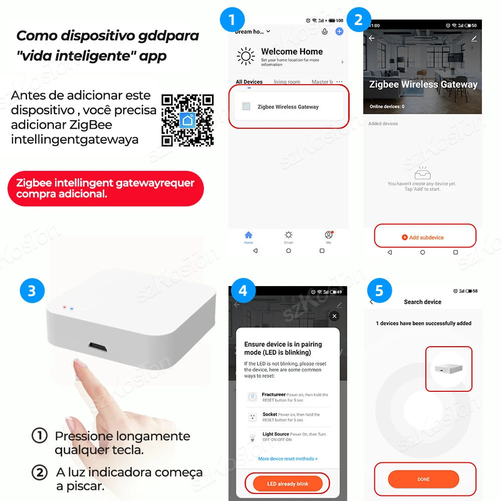 Hub Smart Home Automation