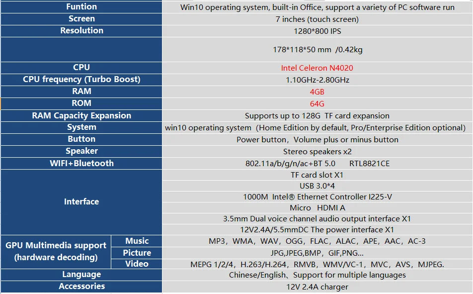 PIPO X8 Pro Mini PC – 7" Dual-Boot Tablet with Intel Z8350 Processor