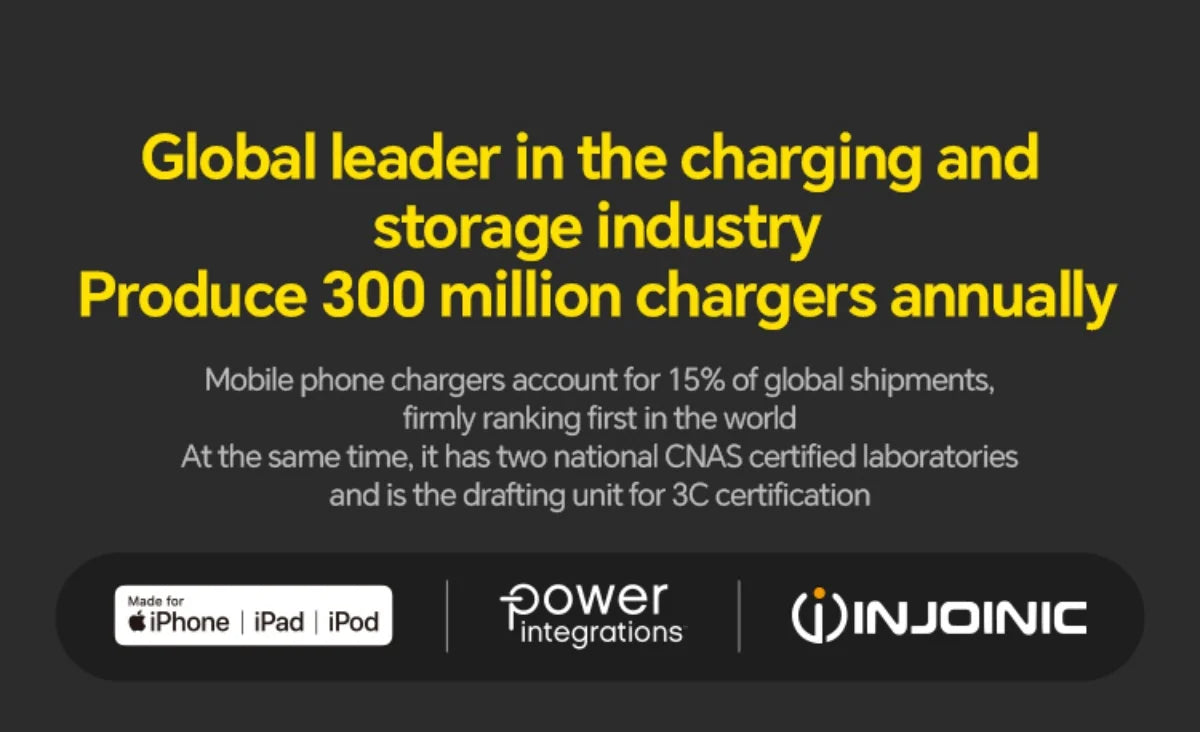 AOHI SUPERAUTO 165W PD Car Charger – Triple USB-C & USB-A Ports, Fast Charging for iPhone 16, Galaxy S23 Ultra, MacBook