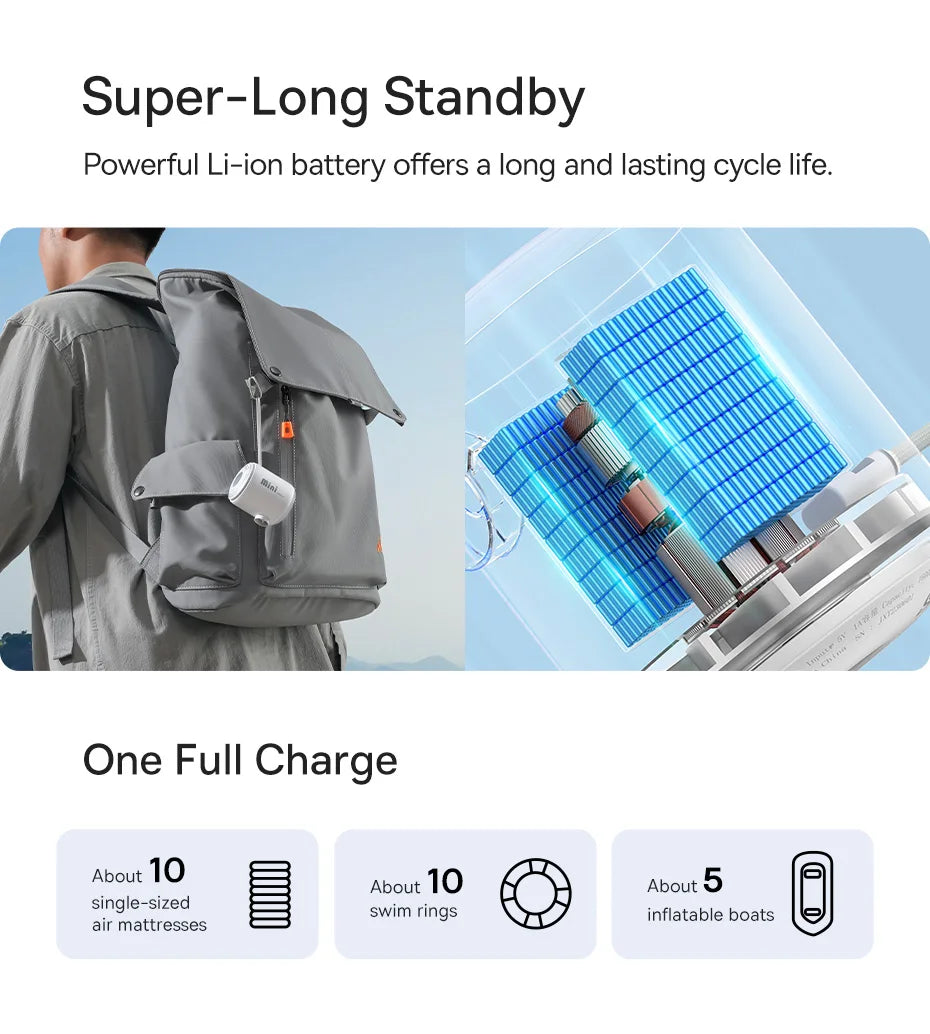 Baseus Wireless Mini Air Compressor – Portable Inflator for Mattresses, Swim Rings & Storage Bags