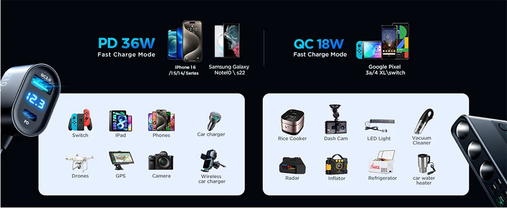 Joyroom 210W 9-in-1 Car Charger Adapter – PD 3.0, Dual QC 3.0, 3 DC Sockets, Independent Switches, LED Voltage Display