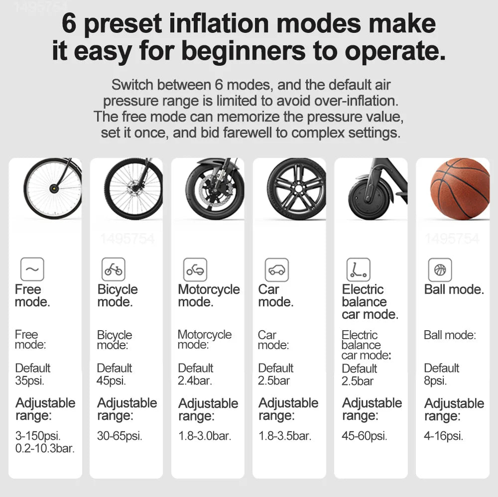 Xiaomi Mijia Portable Electric Air Pump 2 – Type-C Rechargeable Mini Tire Inflator (2000mAh, 5V)