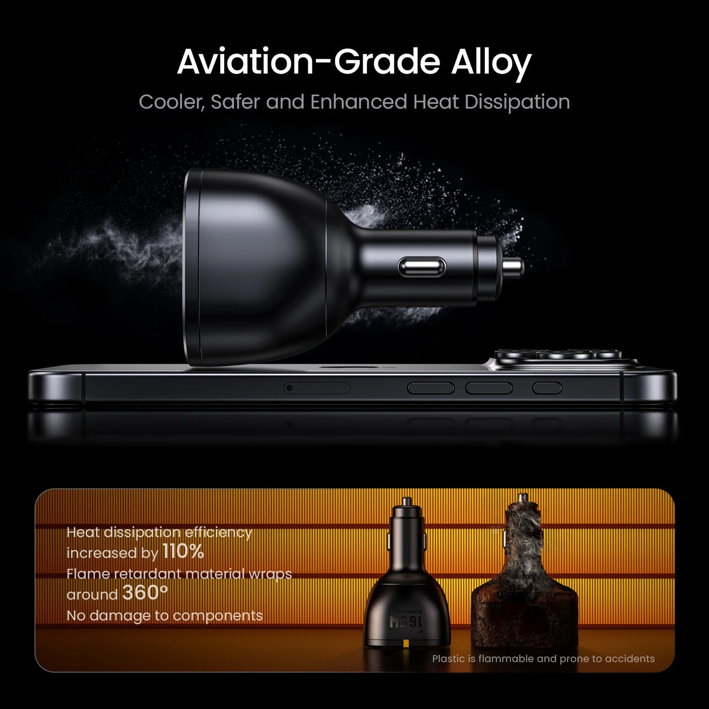 AOHI SUPERAUTO 165W PD Car Charger – Triple USB-C & USB-A Ports, Fast Charging for iPhone 16, Galaxy S23 Ultra, MacBook