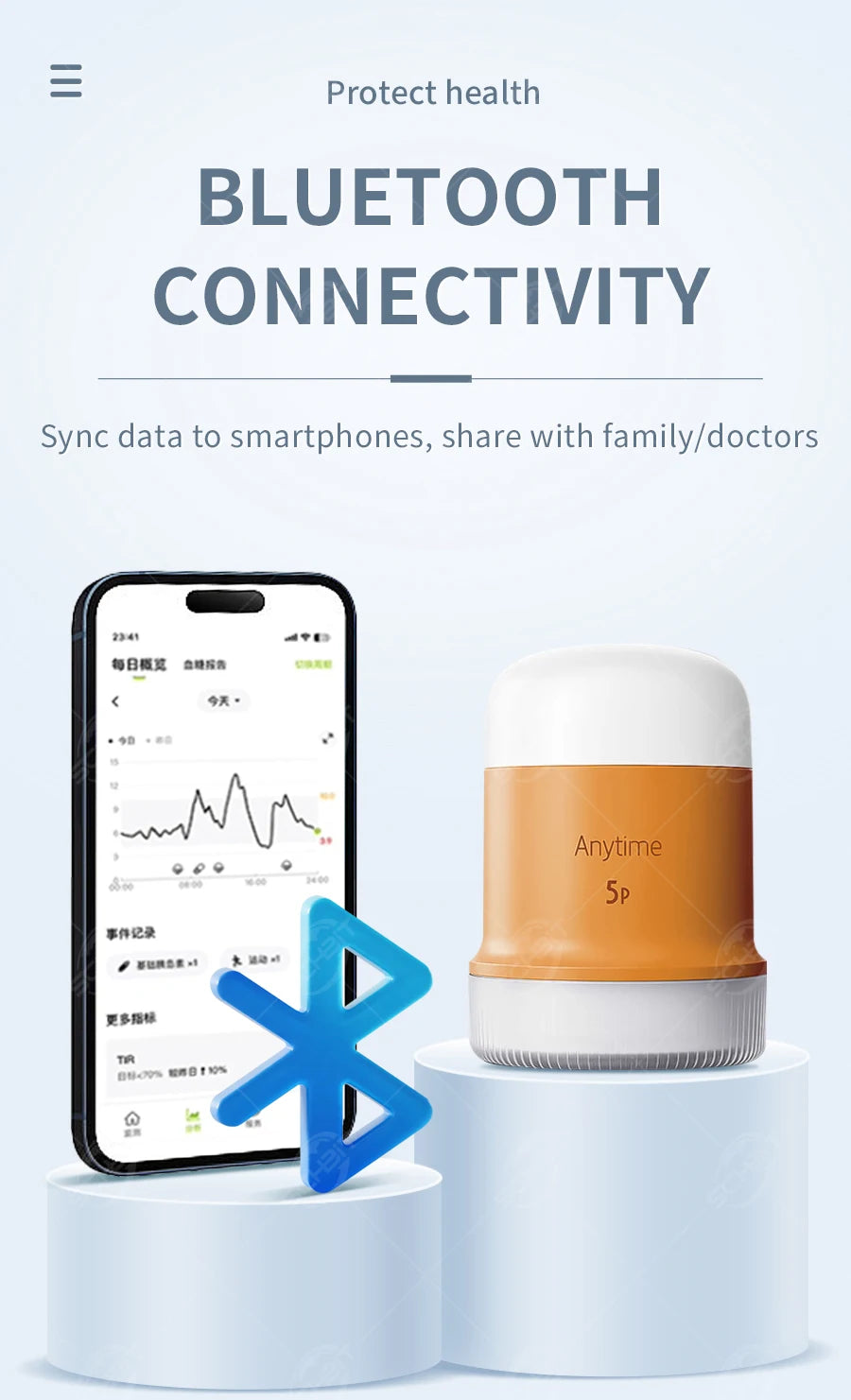 Yuwell Anytime 5P CGM – 16-Day Continuous Glucose Monitoring System with Real-Time Alerts