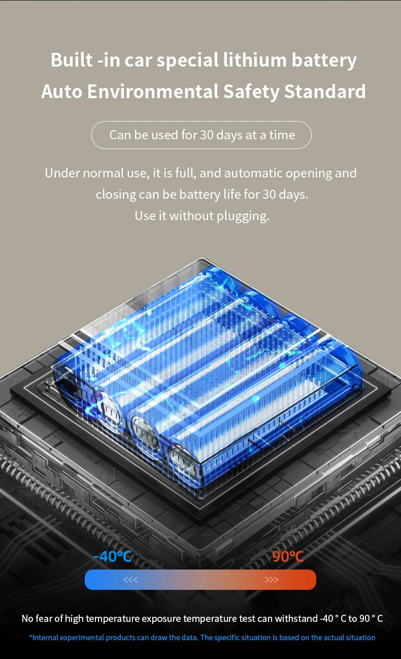 Car Phone Holder for Polestone 01 / Rox 01 – GPS Navigation Mount & Auto Accessory