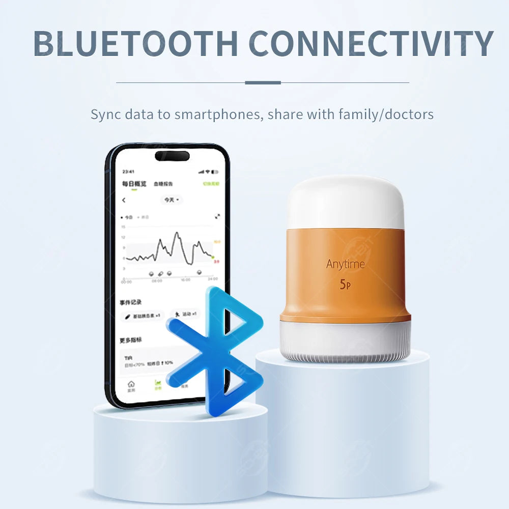 Yuwell Anytime 5P CGM – 16-Day Continuous Glucose Monitoring System with Real-Time Alerts