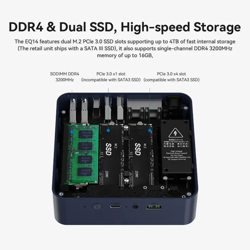 Beelink EQ14 Mini PC – Intel Twin Lake N150, 16GB DDR4, 500GB SSD, Dual LAN, WiFi 6, Windows 11 Pro