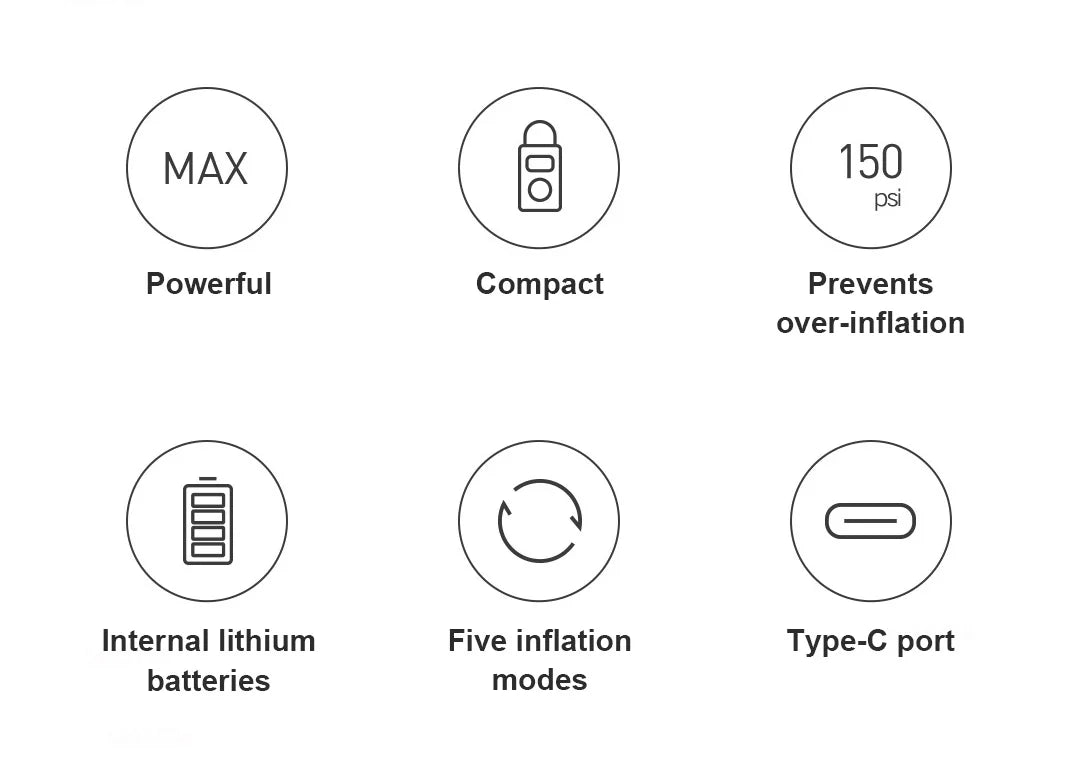 Xiaomi Mijia Portable Electric Air Pump 2 – Type-C Rechargeable Mini Tire Inflator (2000mAh, 5V)