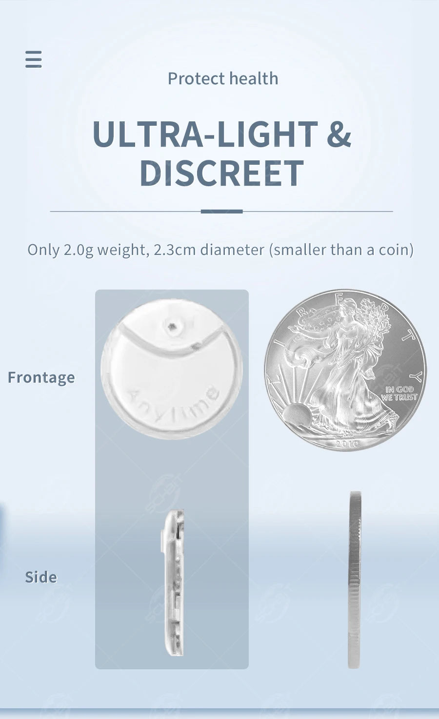 Yuwell Anytime 5P CGM – 16-Day Continuous Glucose Monitoring System with Real-Time Alerts