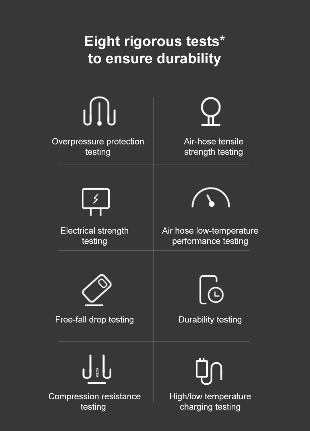 Xiaomi Mijia Portable Electric Air Pump 2 – Type-C Rechargeable Mini Tire Inflator (2000mAh, 5V)