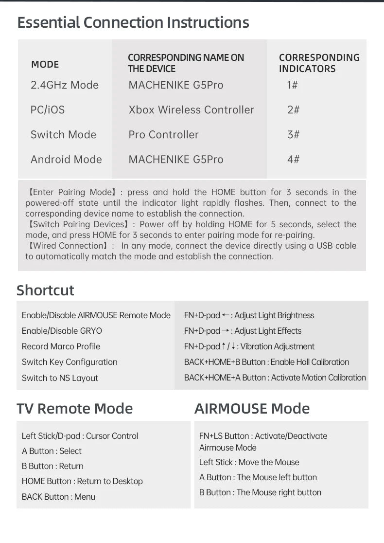 Gamepad Wireless Gaming Controller