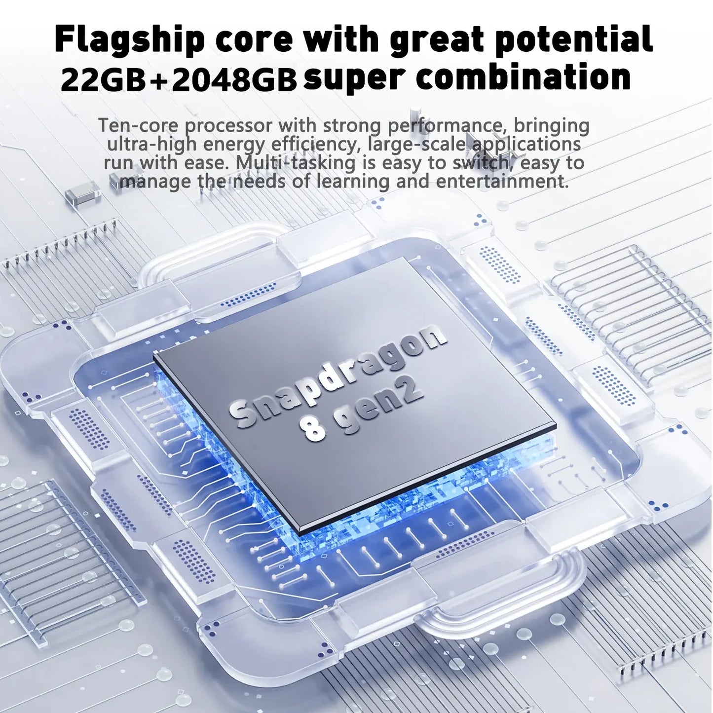 2025 Global Snap‑dragon 8 Gen 3 Tablet – 11″ HD, 22 GB + 2 TB, 10 000 mAh, 5G Dual‑SIM