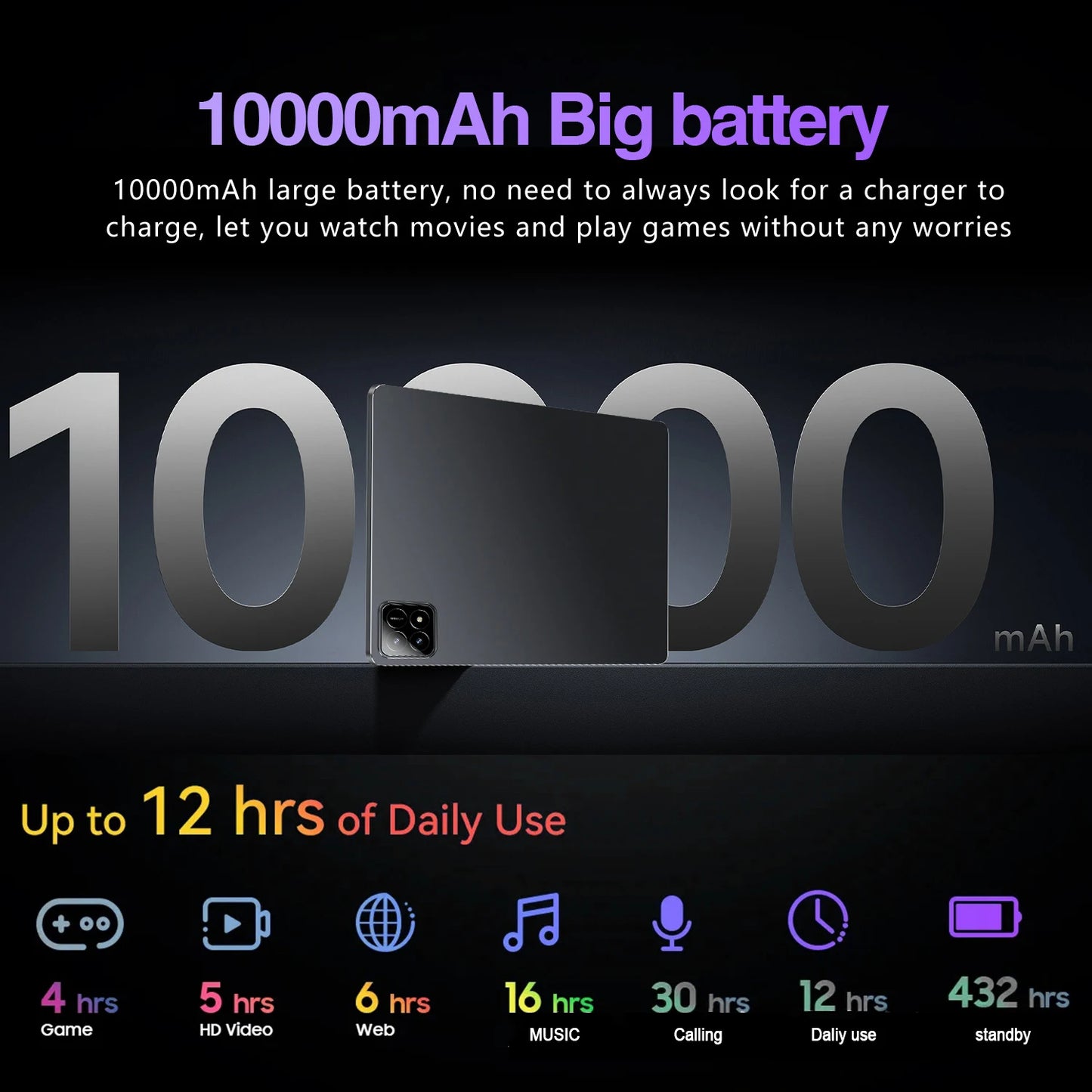 2025 Global Snap‑dragon 8 Gen 3 Tablet – 11″ HD, 22 GB + 2 TB, 10 000 mAh, 5G Dual‑SIM