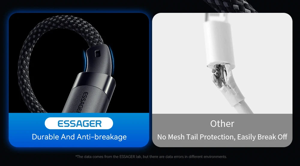 Essager 100W Magnetic USB-C Cable – PD 3.1, Detachable Connector, Braided Nylon for iPhone 15, MacBook, Samsung