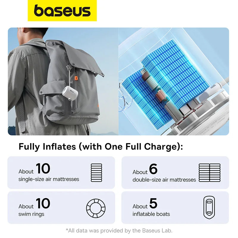 Baseus Wireless Mini Air Compressor – Portable Inflator for Mattresses, Swim Rings & Storage Bags