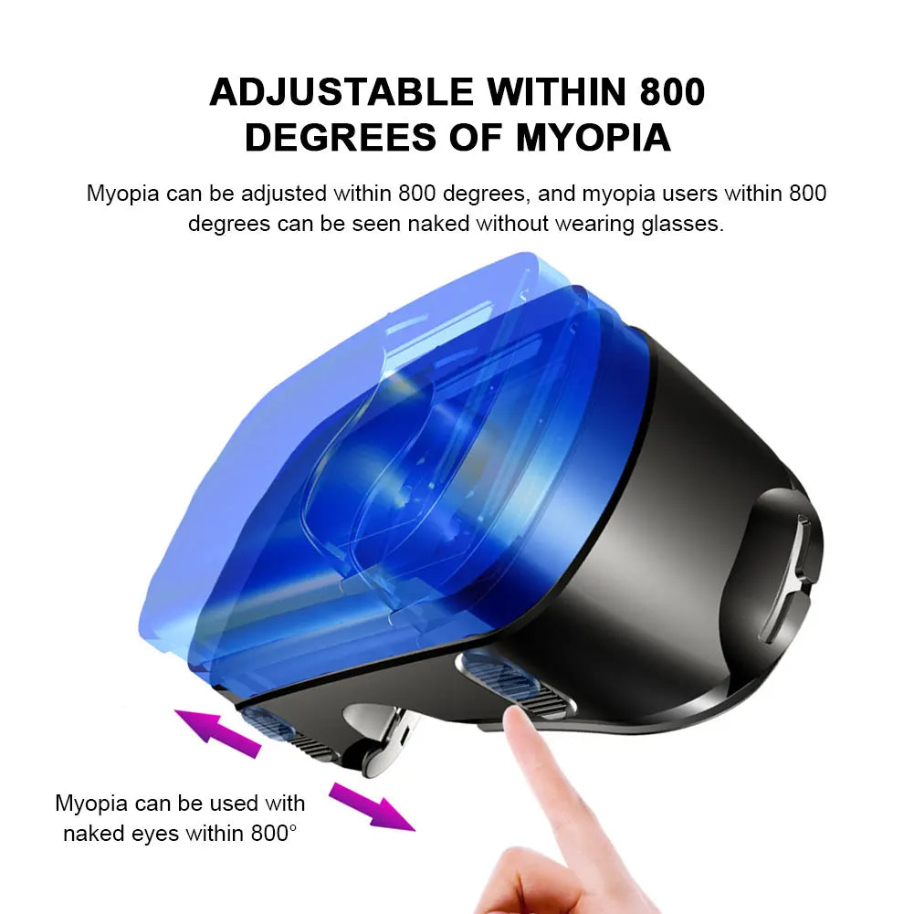 3D VR Headset Smart Virtual Reality Glasses 7 Inches Helmet