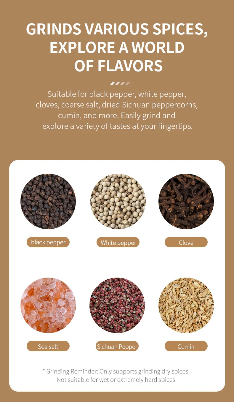 Rechargeable Electric Salt & Pepper Grinder – Adjustable Coarseness, Large Capacity Mill
