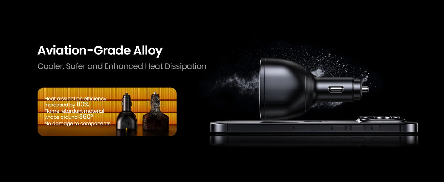 AOHI SUPERAUTO 165W PD Car Charger – Triple USB-C & USB-A Ports, Fast Charging for iPhone 16, Galaxy S23 Ultra, MacBook