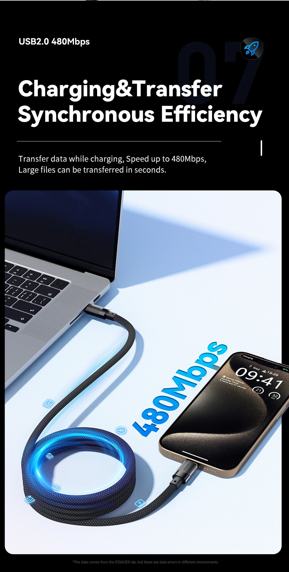 Essager 100W Magnetic USB-C Cable – PD 3.1, Detachable Connector, Braided Nylon for iPhone 15, MacBook, Samsung