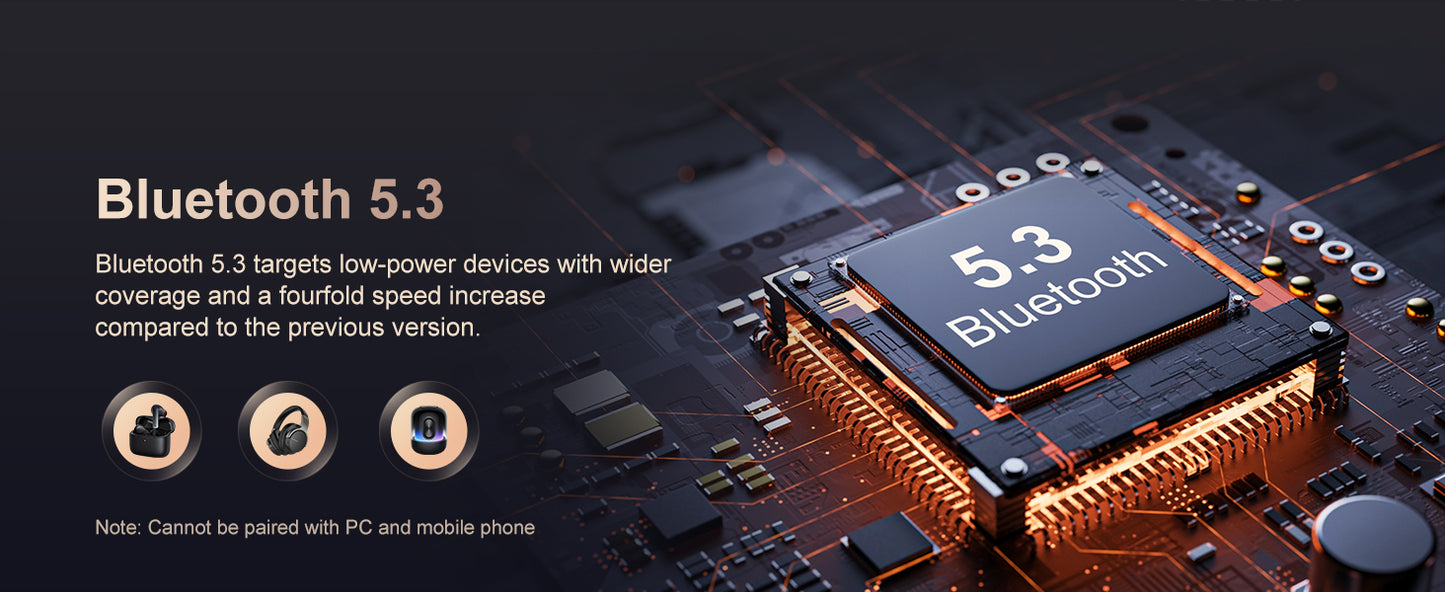 MECHEN D53 128 GB Bluetooth 5.3 MP3 Player – 2.4″ Full Touchscreen & HiFi Speaker